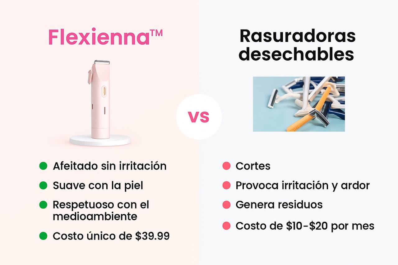 Flexienna™ – Recortadora 2-en-1 para Bikini & Cuerpo
